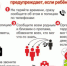 Сотрудники «МО МВД России «Красноуфимский» разъясняют алгоритм действий при пропаже несовершеннолетних. - МВД России